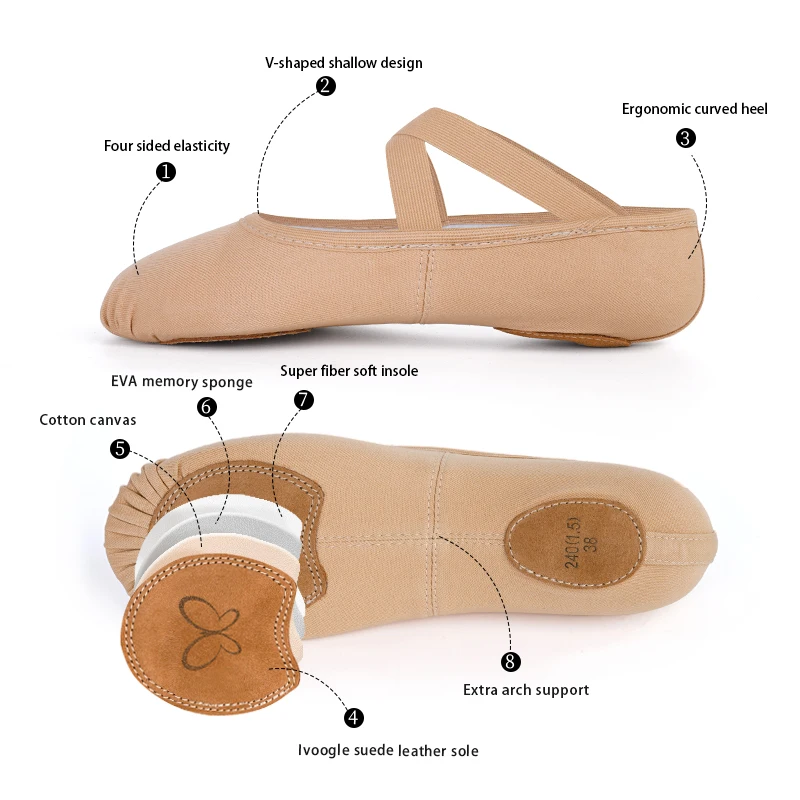أحذية رقص باليه قابلة للتمدد ل - مراجعة Kids Indoor Outdoor Slippers وسعره