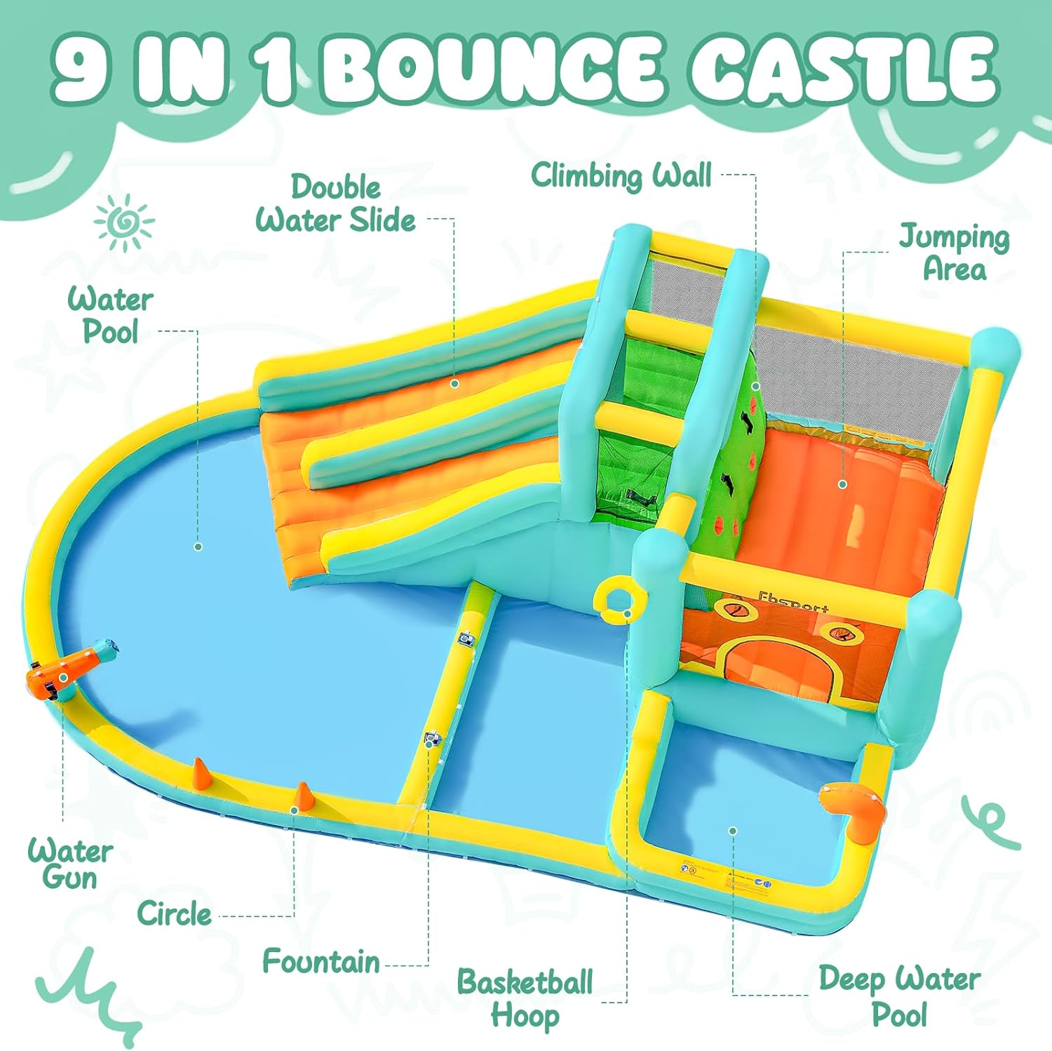 قلعة مائية قابلة للنفخ بزحليقة - مراجعة Kids Outdoor Water Park وسعره