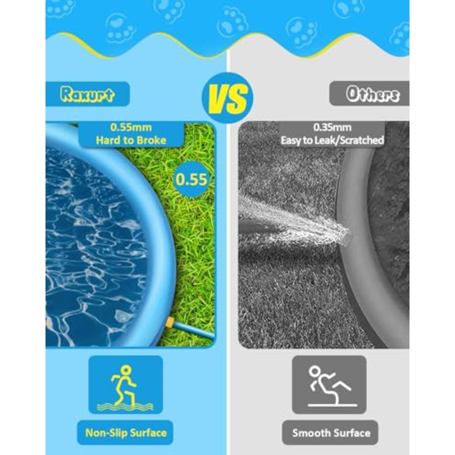 سجادة رش ماء خارجية للأطفال وا - مراجعة Kids Outdoor Mat وسعره